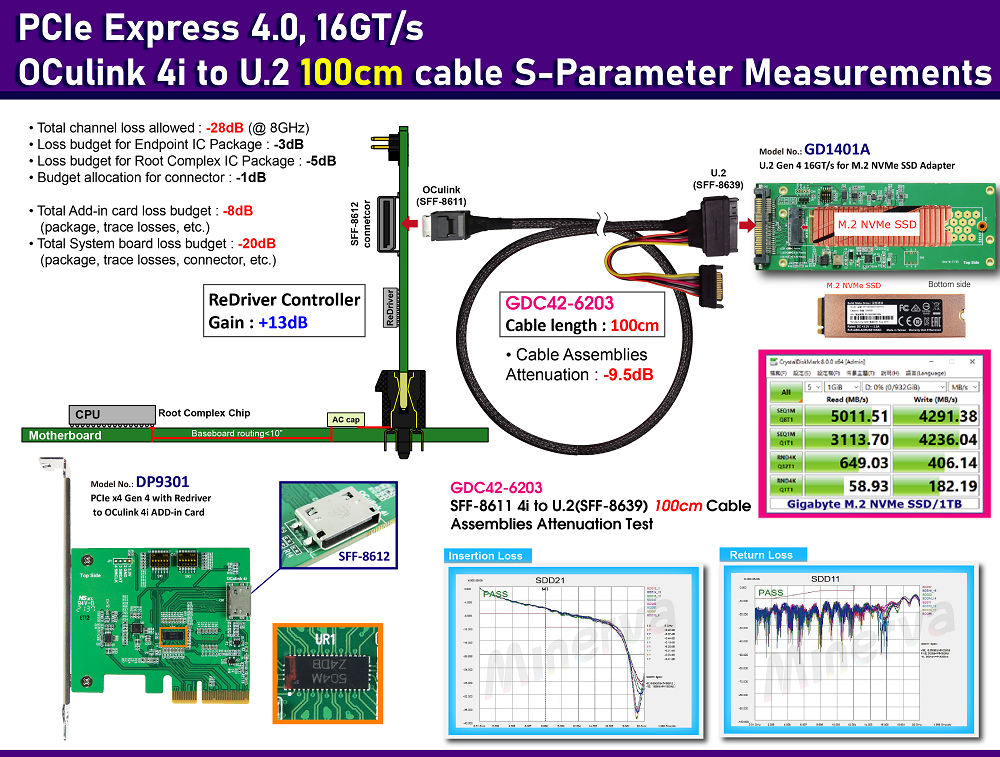 CB963Fx9